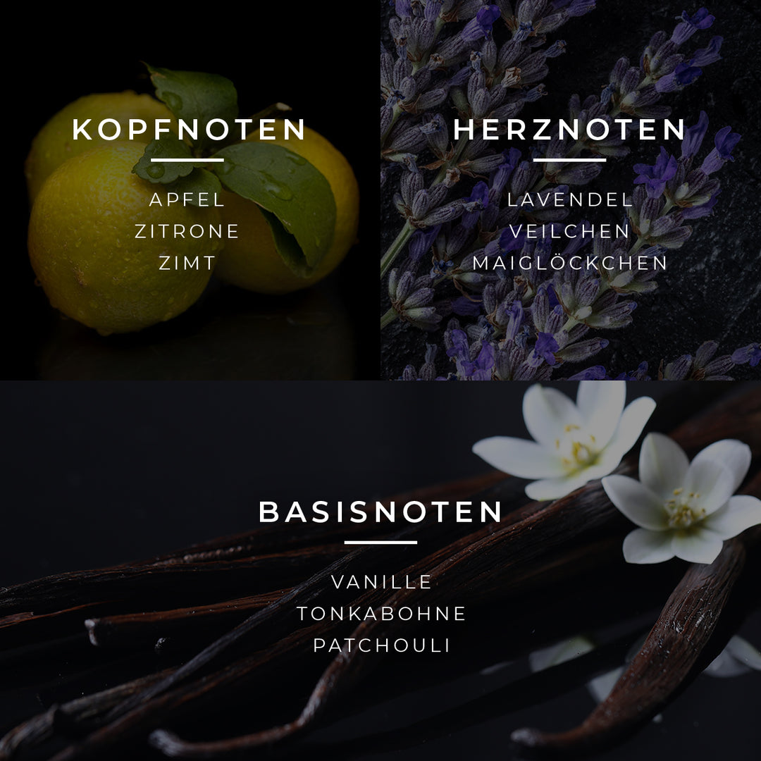 Cullinan Duftpyramide mit Top-, Mittel- und Basisnoten