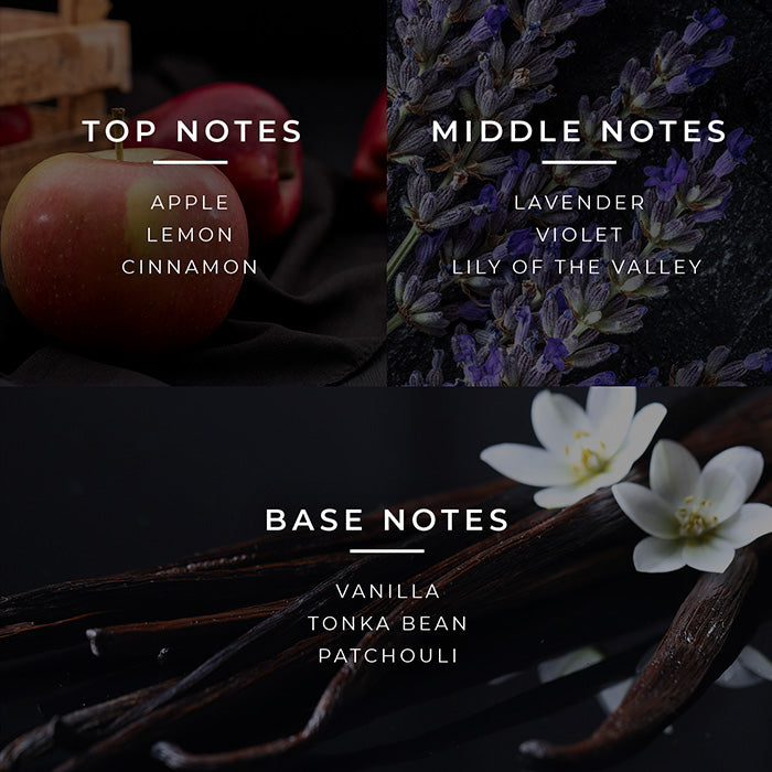 Duftpyramide Cullinan mit Top-, Mittel- und Basisnoten