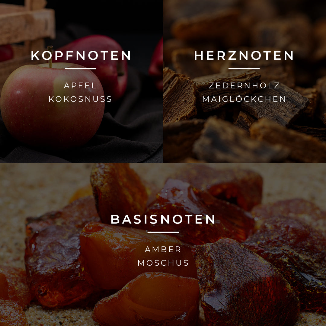 Imperial Duftpyramide mit Top-, Mittel- und Basisnoten