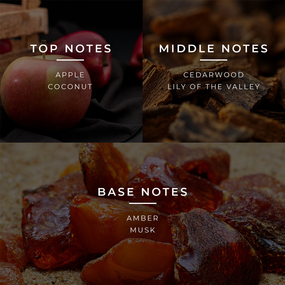 Duftpyramide von Imperial englisch