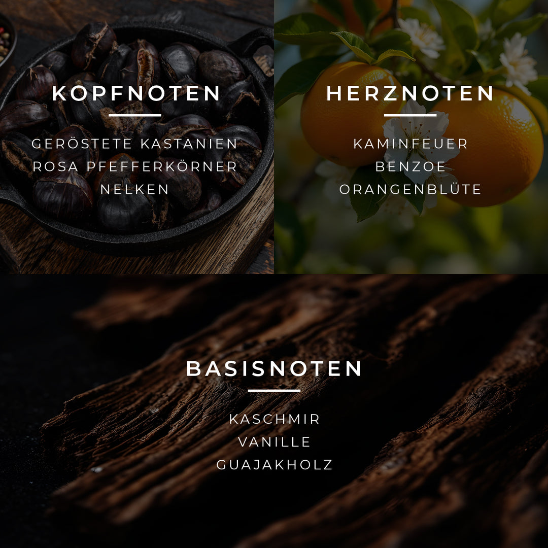 Valor Duftpyramide mit Kopf-, Herz- und Basisnoten